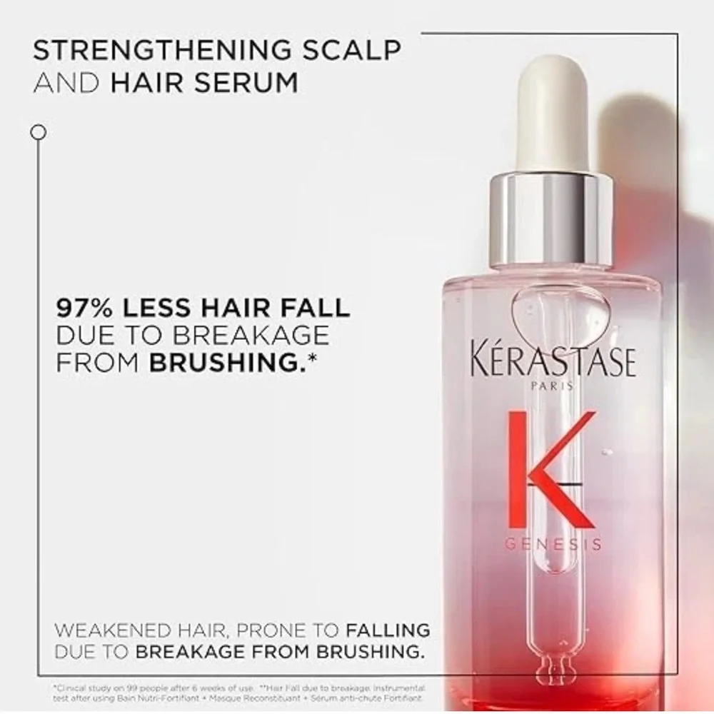 Kerastase Genesis Anti Hair Fall Fortifying Serum 90ml READ DESCRIPTION